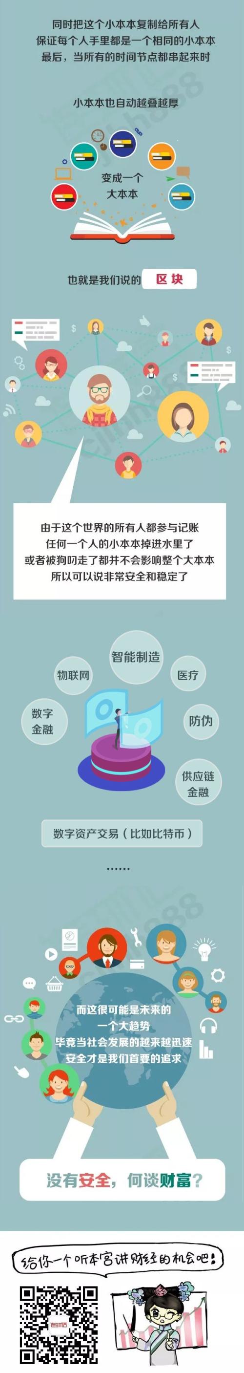 区块链火几次了都还没搞懂？看成记账的小本本就行了