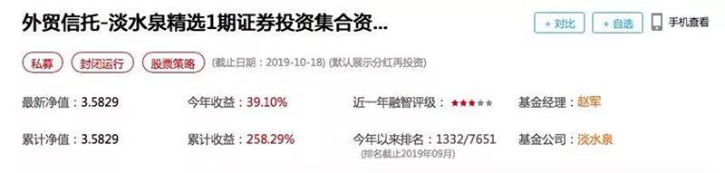 顶级私募做多科技股 哪些标的被收入囊中