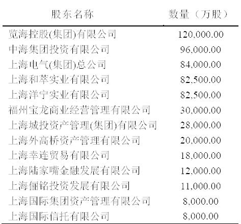 上海人寿拟任董秘任职资格被否 对外经贸大学学历假的？