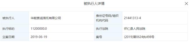 华能贵诚信托因“公示企业信息隐瞒真实情况、弄虚作假”被列入经营异常名录