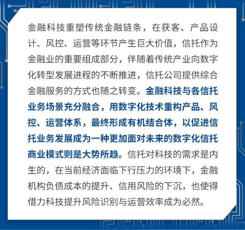 数字化背景下的信托转型升级何以可能？