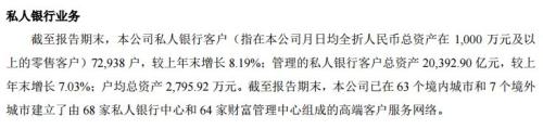 从各大银行年度报告看银行代销信托