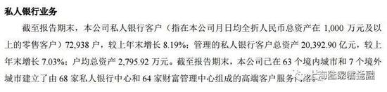 从各大银行2018年度报告看银行代销信托