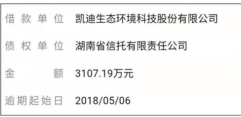 金融机构中层员工收巨额回扣！湖南信托踩雷何时休？