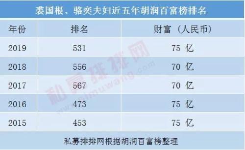 真惨！私募大佬转战币圈亏了8个亿 百亿量化私募全线封盘拒客！