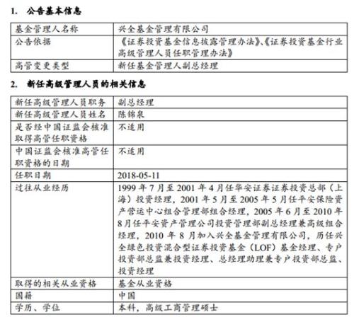 上海滩两大投资名人一起高升 冠军林鹏去年狂赚66%