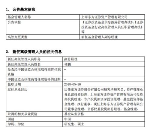 上海滩两大投资名人一起高升 冠军林鹏去年狂赚66%