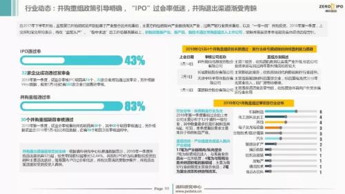 【重磅】2018年Q1中国股权投资市场回顾与展望