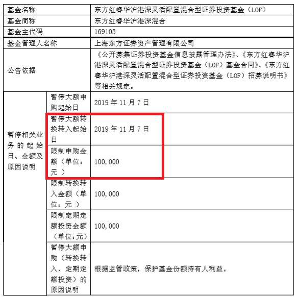 东方红睿华沪港深混合11月7日起暂停10万元以上大额申购