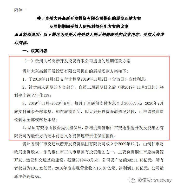 又一贵州政信信托违约逼近:规模6亿 融资方提出展期