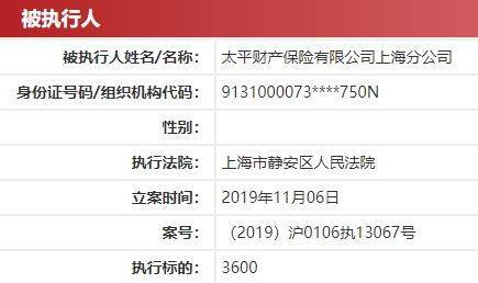 太平财产保险多次被法院列为被执行人 欠款少则几千多则几十万