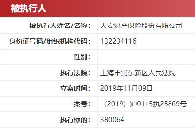 天安财产保险被上海法院列为被执行人 欠款38万拒不履行判决