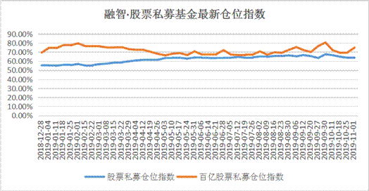 私募看市：双十一剁手股市也打折甩卖，猪肉价格上行成拉动CPI上涨主因！