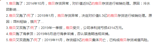 獐子岛扇贝又跑了，股价暴跌90%，4.39万股民被闷杀，公募已离场