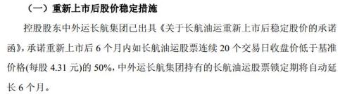 退市长油1月重回A股 曾经的私募大佬徐翔大赚近500%