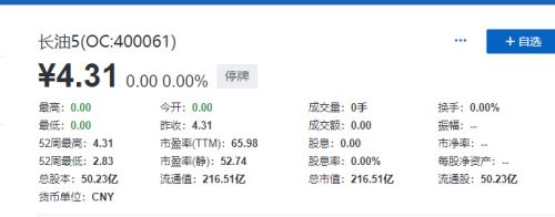 退市长油1月重回A股 曾经的私募大佬徐翔大赚近500%