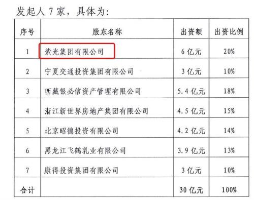 幸福人寿买家曝光 清华紫光浮出水面！去年已拿下财险牌照