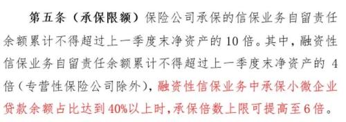 信保新规来了：700亿市场将迎巨变 11条新变化须关注