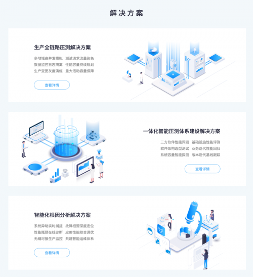 PerfMa完成数千万级A+轮融资 已具IT系统稳定性赛道小巨头雏形