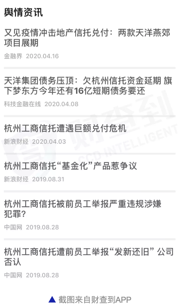 又遇信托项目延期 投资者需掌握面对项目风险的应对办法