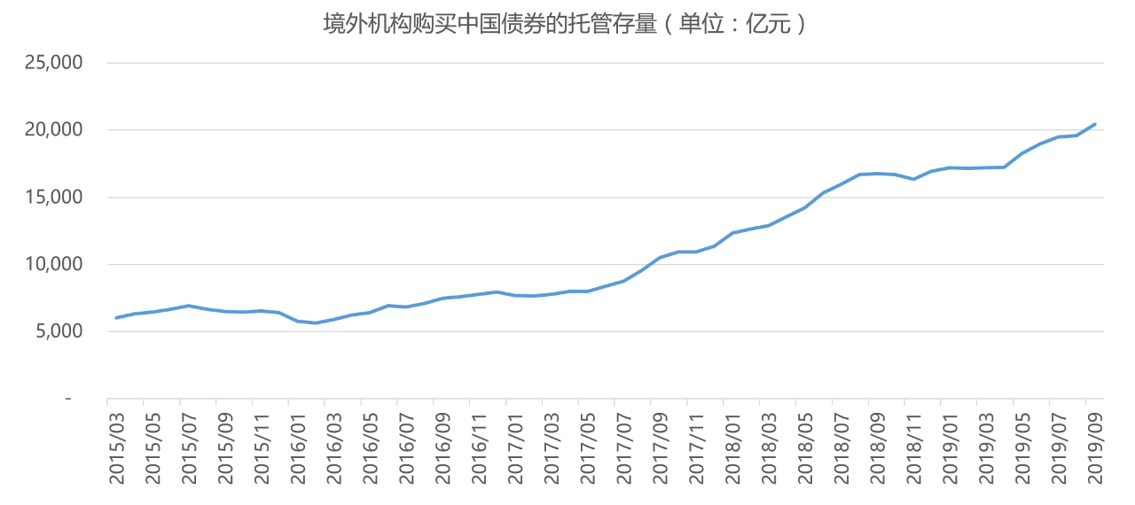 【投教科普】凯丰资本吴星：从期货转战股市的那些事