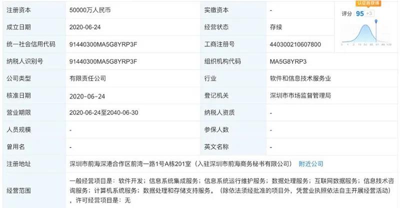 中金公司再度加码金融科技！联手腾讯成立金腾科技