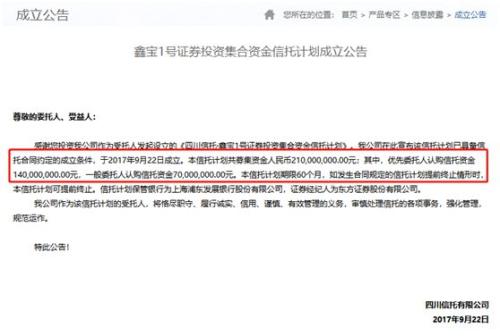 目瞪口呆！这只私募火了：暴涨150%仅用1周 怎么做到