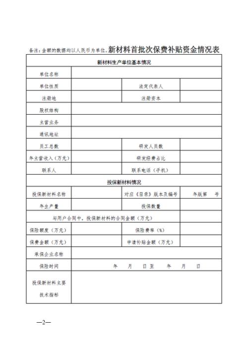 两部门：申请保费补贴的产品由新材料单位直接购买