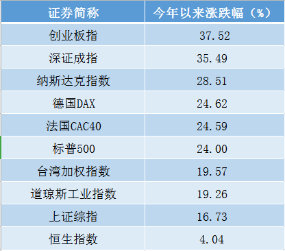 史诗级割韭菜？最惨闪崩98%，一小时跌去500亿，股民直呼太刺激！