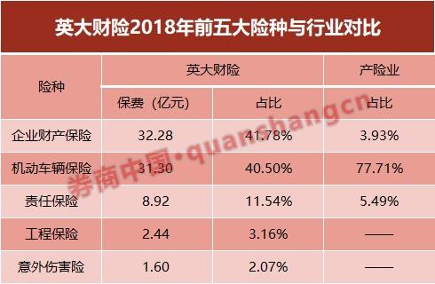 入股电力系险企要不要？国网旗下两大保险公司如今要引入“战投”