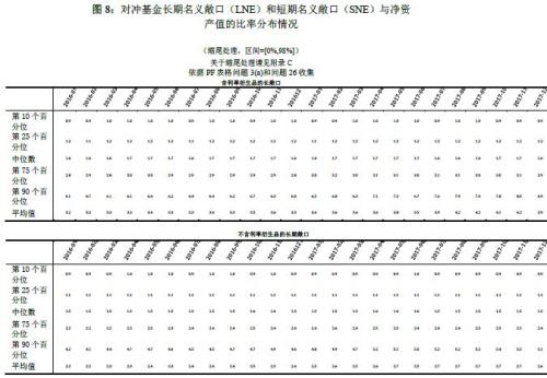 2017年四季度美国私募基金行业统计报告