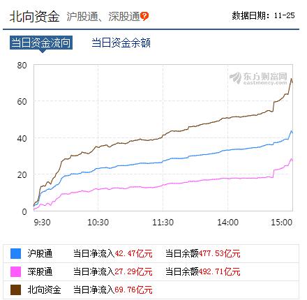 MSCI最大扩容来袭！这些股被提前扫货爆买，投资者如何跟着薅羊毛