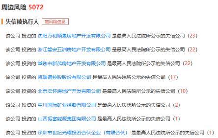 因信托资金违规缴纳土地出让价款等 中诚信托被罚70万