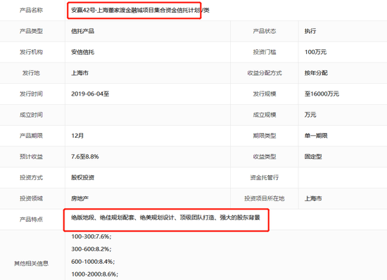 安信信托再曝逾期 董家渡项目隐现“达州帮”