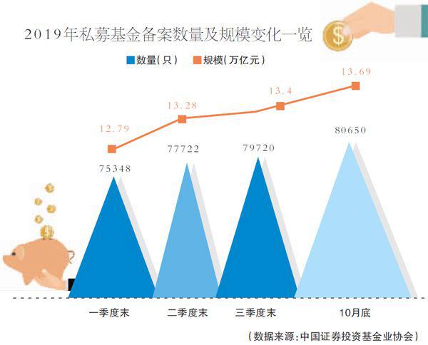 资管机构变局：一次关于新生的探索