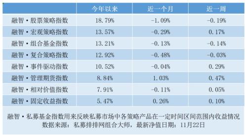 白马股遭遇4000亿暴跌惨案，为何林园说医药股还有百倍增长空间？