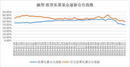 白马股遭遇4000亿暴跌惨案，为何林园说医药股还有百倍增长空间？