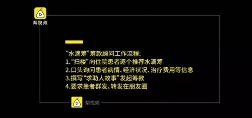 水滴筹被曝光！曾获腾讯IDG美团投资的水滴商业模式，狂奔向何方？