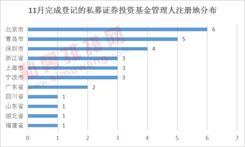 21亿私募产品爆雷 老板竟是在逃人员 电视剧都不敢这么演！