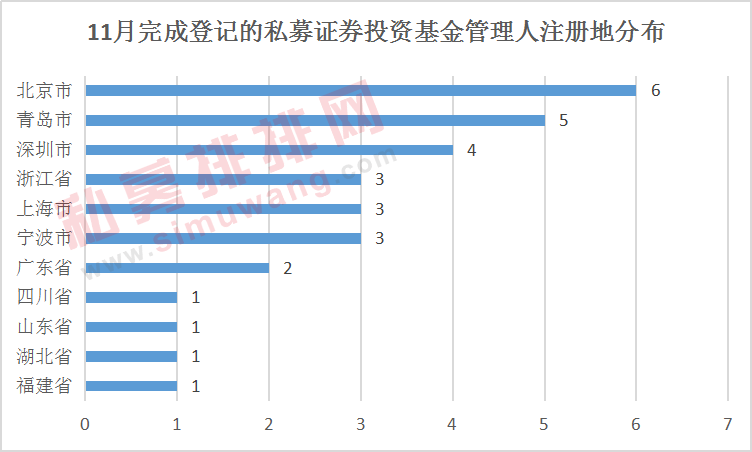 21亿私募产品爆雷，背后老板竟是在逃人员，电视剧都不敢这么演！