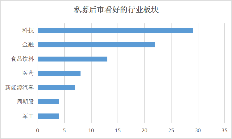 防守还是反攻？A股面临艰难抉择，最后一个月重点关注这些板块