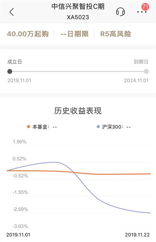 招行联手10家顶级私募搅局，佣金减半还可定投，门槛大降60万