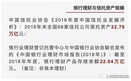 信托产品出现风险怎么办？来看看这四大处置手段