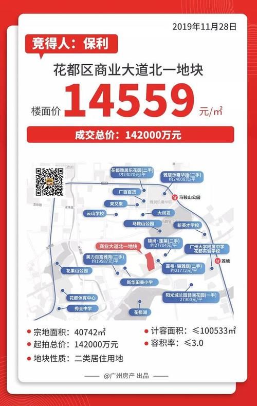 扛不住了！近500家房企“排队破产”，地产寒冬遭遇清仓式甩卖？