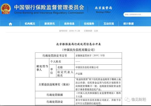 这几家信托违规“输血”房地产被罚 房地产信托成立规模跳崖式下跌