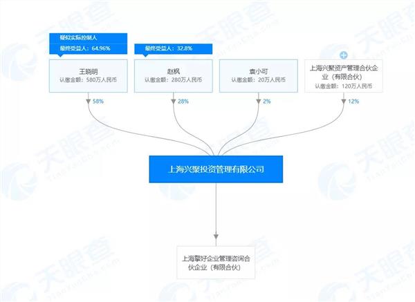 超重磅！陈光明突招猛将加盟，近20年基金老将重返公募