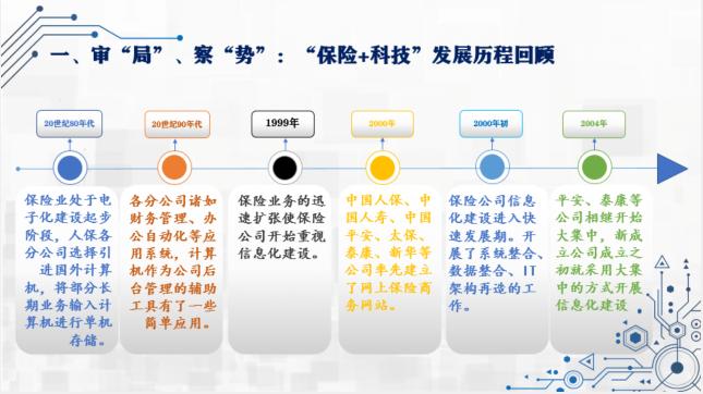 周延礼：保险+科技助力行业高质量发展 未来做好四个方面布局