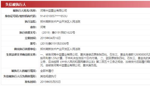 河南一房企近亿信托贷款逾期 中原证券披露子公司曾踩雷