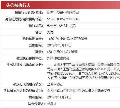 河南一房企近亿信托贷款逾期 中原证券披露子公司曾踩雷