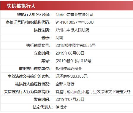 河南一房企近亿信托贷款逾期 中原证券披露子公司曾踩雷